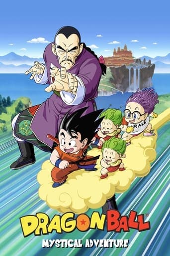 Dragon Ball: Mystical Adventure poster - Find streaming availability