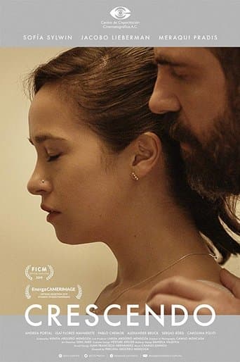 Crescendo poster - Find streaming availability