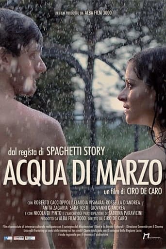 Acqua di marzo poster - Find streaming availability