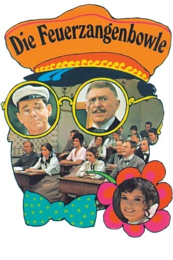 Die Feuerzangenbowle poster - Find streaming availability