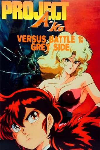 Project A-Ko Versus Battle 1: Grey Side poster - Find streaming availability