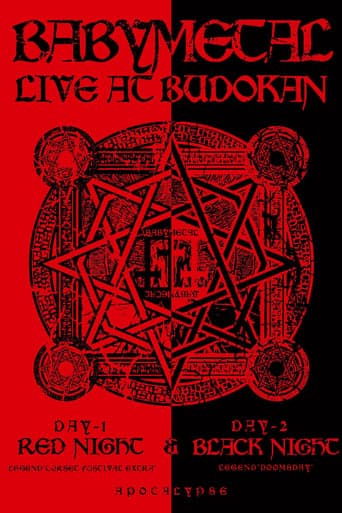 BABYMETAL - Live at Budokan ～Red Night ＆ Black Night Apocalypse～ poster - Find streaming availability