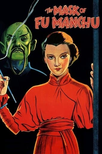 The Mask of Fu Manchu poster - Find streaming availability