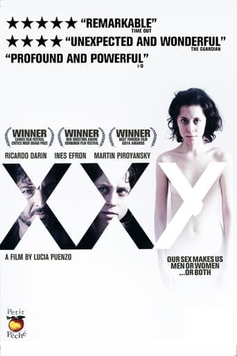 XXY poster - Find streaming availability