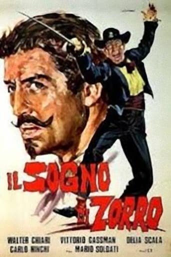 The Dream of Zorro poster - Find streaming availability