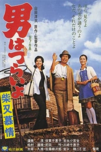 Tora-san's Dear Old Home poster - Find streaming availability