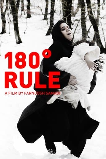 180 Degree Rule poster - Find streaming availability