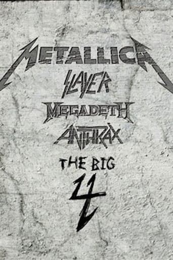 Metallica/Slayer/Megadeth/Anthrax: The Big 4 - Live in Gothenburg, Sweden poster - Find streaming availability