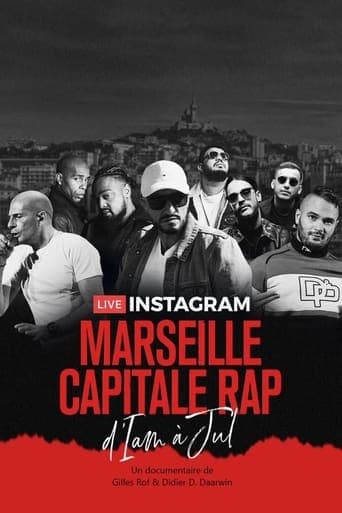 D'IAM à Jul, Marseille capitale du rap poster - Find streaming availability