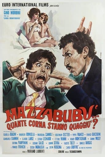 Mazzabubù... quante corna stanno quaggiù? poster - Find streaming availability