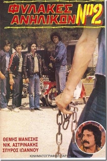 Φυλακές Ανηλίκων Νο2: Εκδίκηση στη Βία poster - Find streaming availability