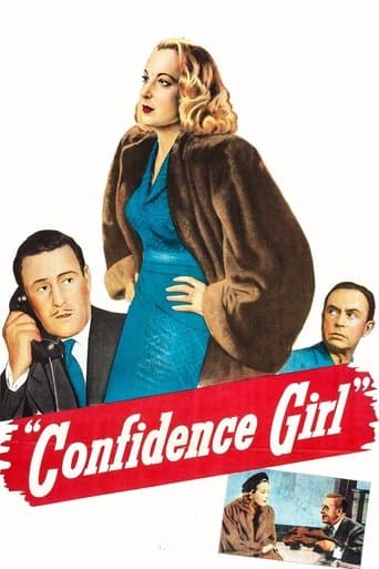 Confidence Girl poster - Find streaming availability