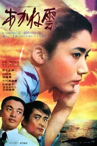 Clouds at Sunset poster - Find streaming availability