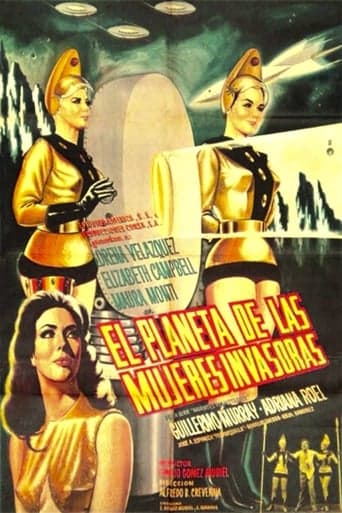 Planet of the Female Invaders poster - Find streaming availability