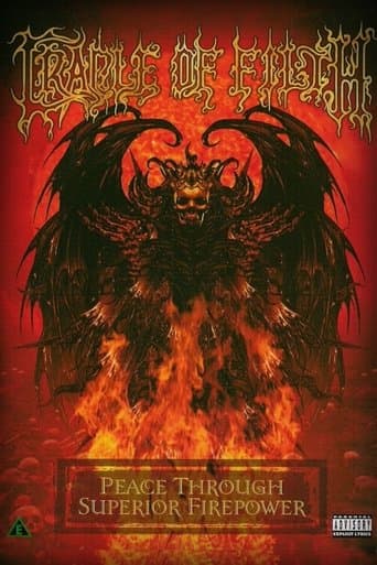 Cradle Of Filth: Peace Through Superior Firepower poster - Find streaming availability