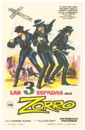 Sword of Zorro poster - Find streaming availability