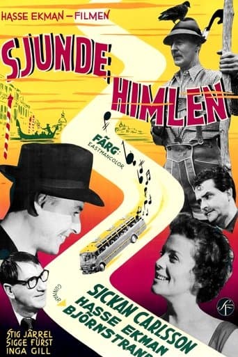 Seventh Heaven poster - Find streaming availability