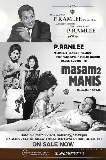 Masam-Masam Manis poster - Find streaming availability