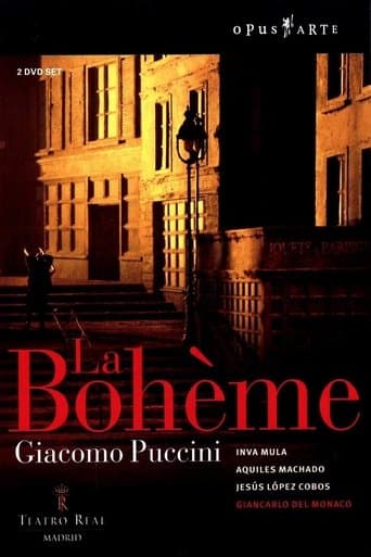 La Boheme poster - Find streaming availability