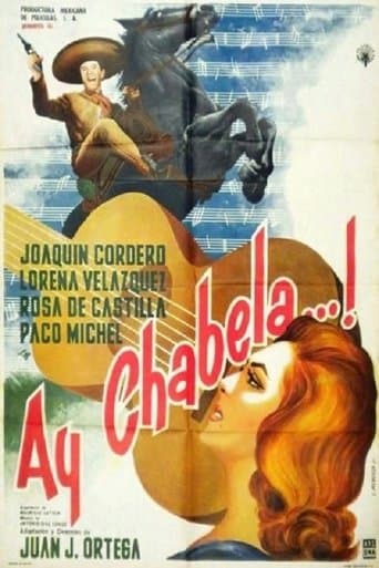Ay Chabela...! poster - Find streaming availability