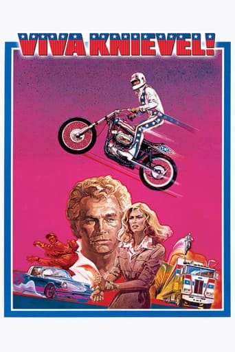 Viva Knievel! poster - Find streaming availability