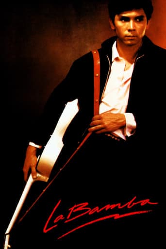 La Bamba poster - Find streaming availability