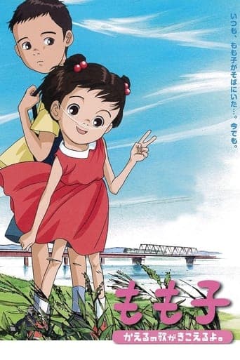 My Sister Momoko poster - Find streaming availability