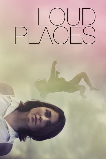 Loud Places poster - Find streaming availability