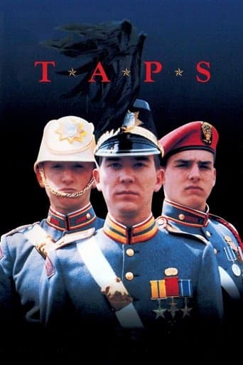 Taps poster - Find streaming availability
