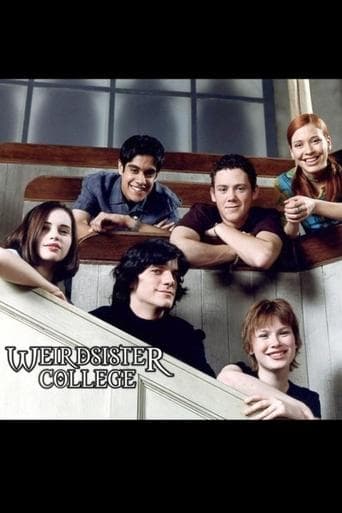 Weirdsister College poster - Find streaming availability