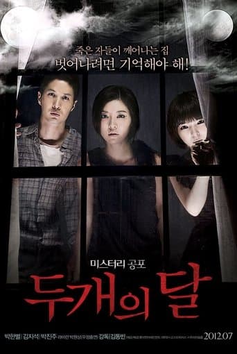 Two Moons poster - Find streaming availability