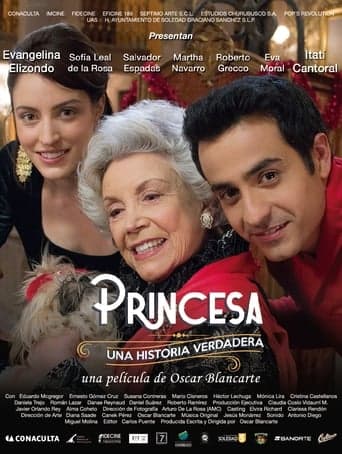 Princess, A True Story poster - Find streaming availability