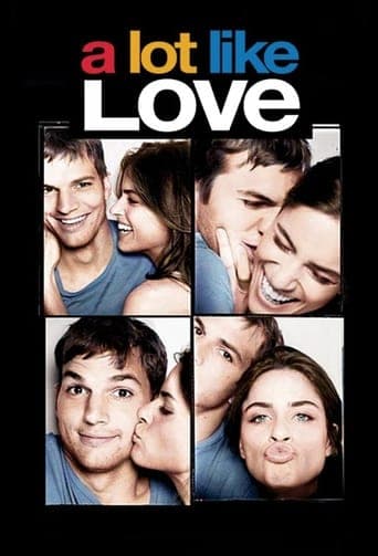 A Lot Like Love poster - Find streaming availability