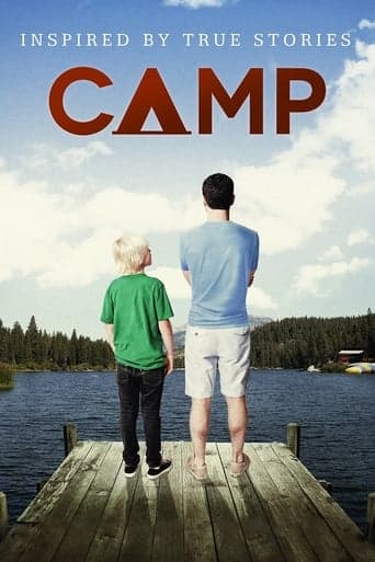 Camp poster - Find streaming availability