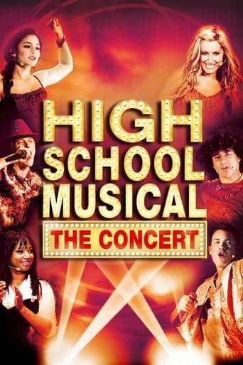 High School Musical: The Concert poster - Find streaming availability