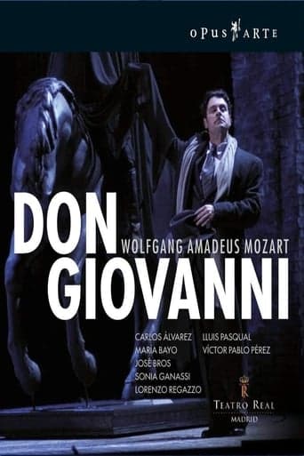 Mozart: Don Giovanni poster - Find streaming availability