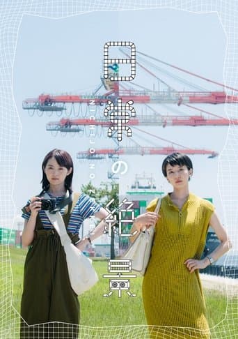 Nichijo no Zekkei poster - Find streaming availability