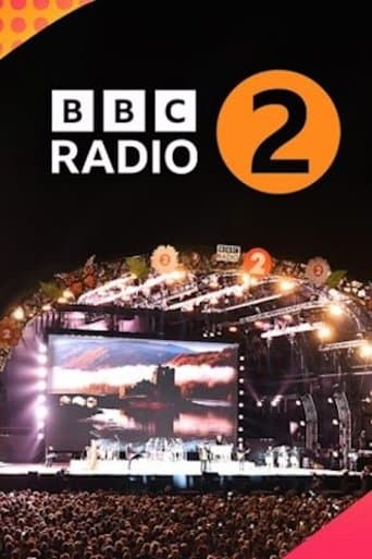 Madness: Live At Hyde Park 2016 poster - Find streaming availability