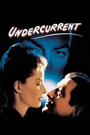 Undercurrent poster - Find streaming availability