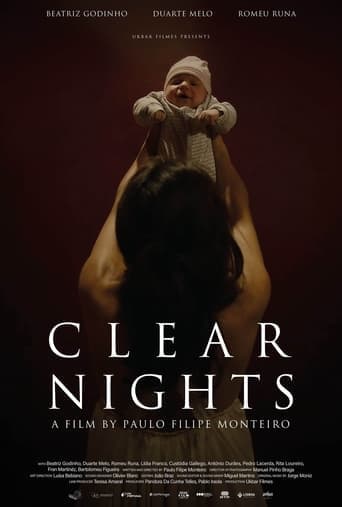 Clear Nights poster - Find streaming availability