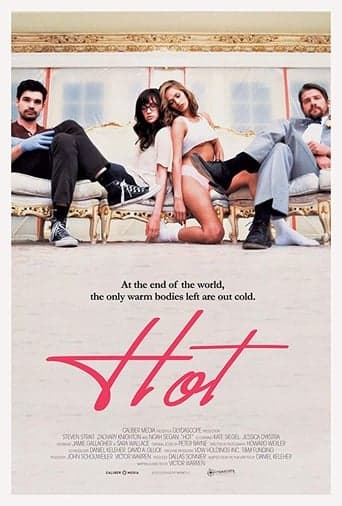 Hot poster - Find streaming availability