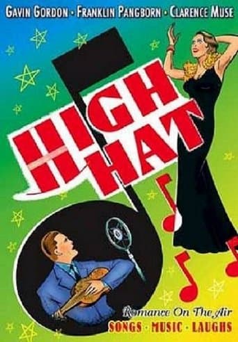 High Hat poster - Find streaming availability