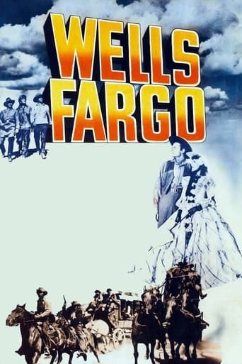 Wells Fargo poster - Find streaming availability