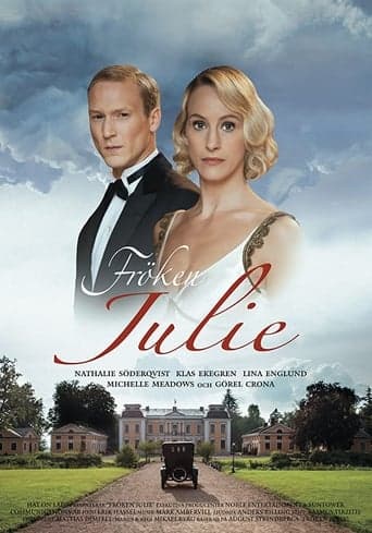 Miss Julie poster - Find streaming availability