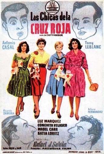 Red Cross Girls poster - Find streaming availability