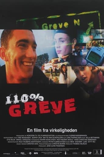 110% Greve poster - Find streaming availability