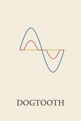 Dogtooth poster - Find streaming availability