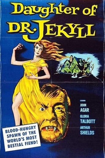 Daughter of Dr. Jekyll poster - Find streaming availability