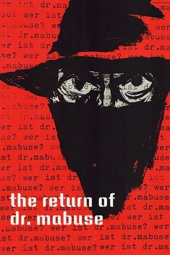 The Return of Dr. Mabuse poster - Find streaming availability