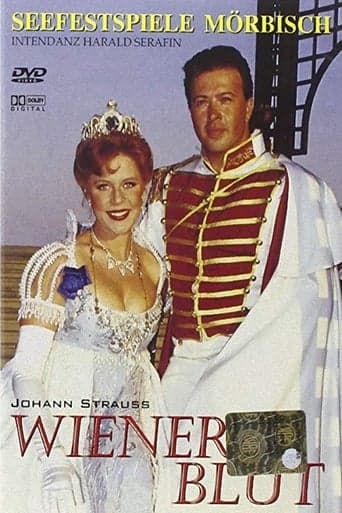 Strauss: Wiener Blut poster - Find streaming availability